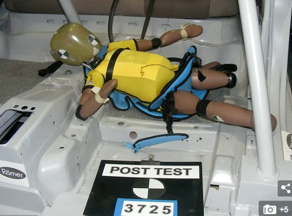 post crash test